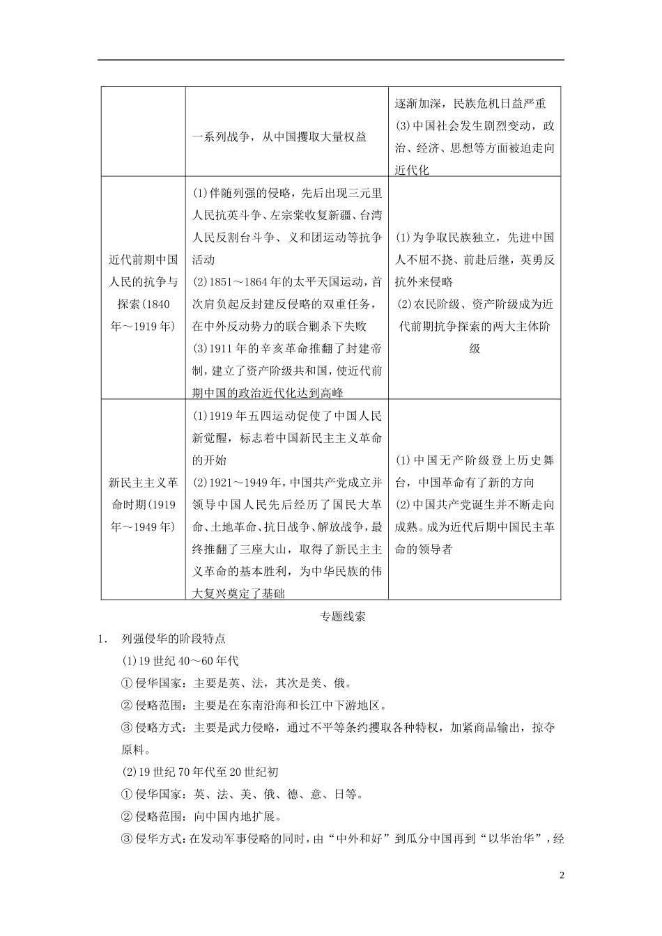 【步步高】（福建专用）2015届高考历史一轮复习 专题二 近代中国维护国家主权的斗争及民主革命专题整合 人民版_第2页