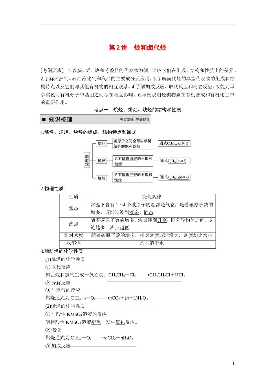 【步步高】（新课标）2015届高考化学一轮复习 第十一章 第2讲 烃和卤代烃教案（含解析）_第1页