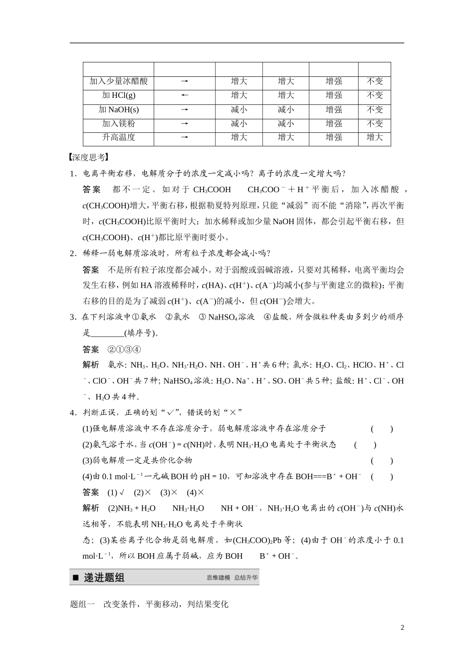 【步步高】（新课标）2015届高考化学一轮复习 第八章 第1讲 弱电解质的电离平衡教案（含解析）_第2页