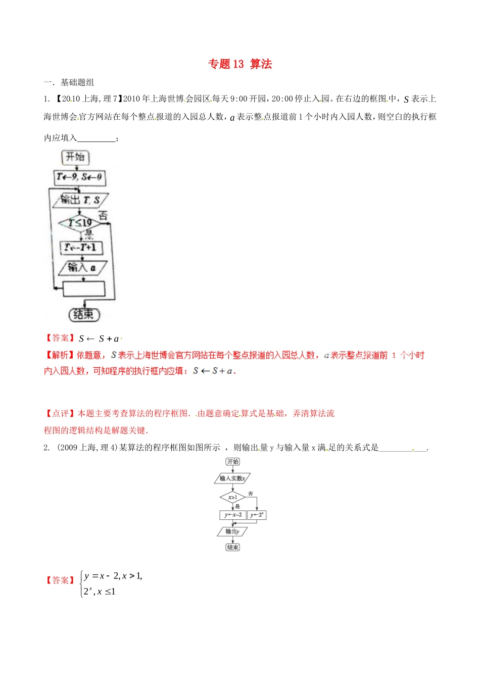 备战（上海版）高考数学分项汇编 专题13 算法（含解析）理-上海版高三全册数学试题_第1页