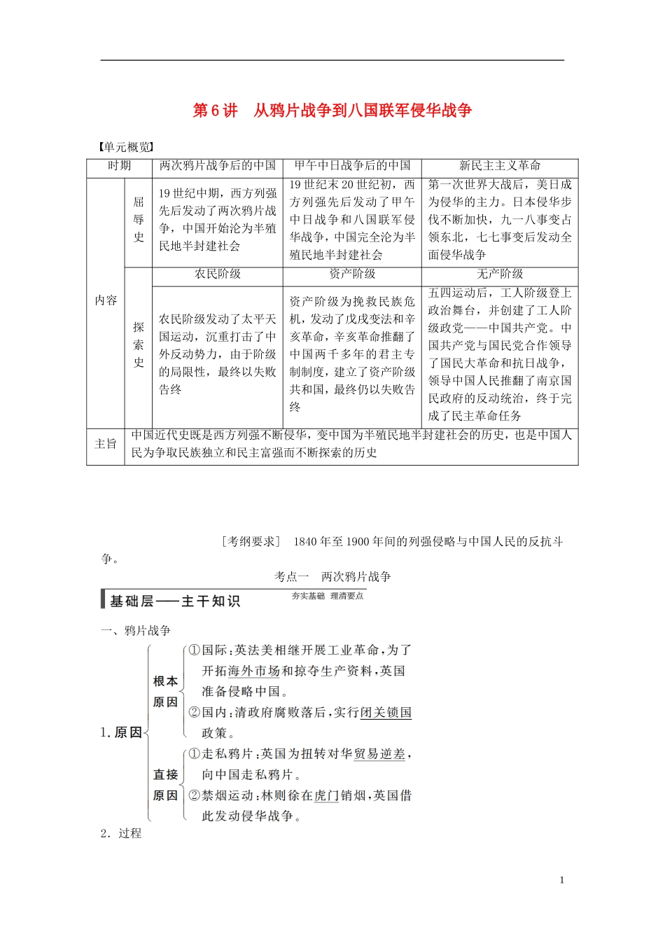 【步步高】（广东专用）2015届高考历史大一轮复习讲义 第6讲 从鸦片战争到八国联军侵华战争（含广东高考调研题组，含必背要语）新人教版 _第1页