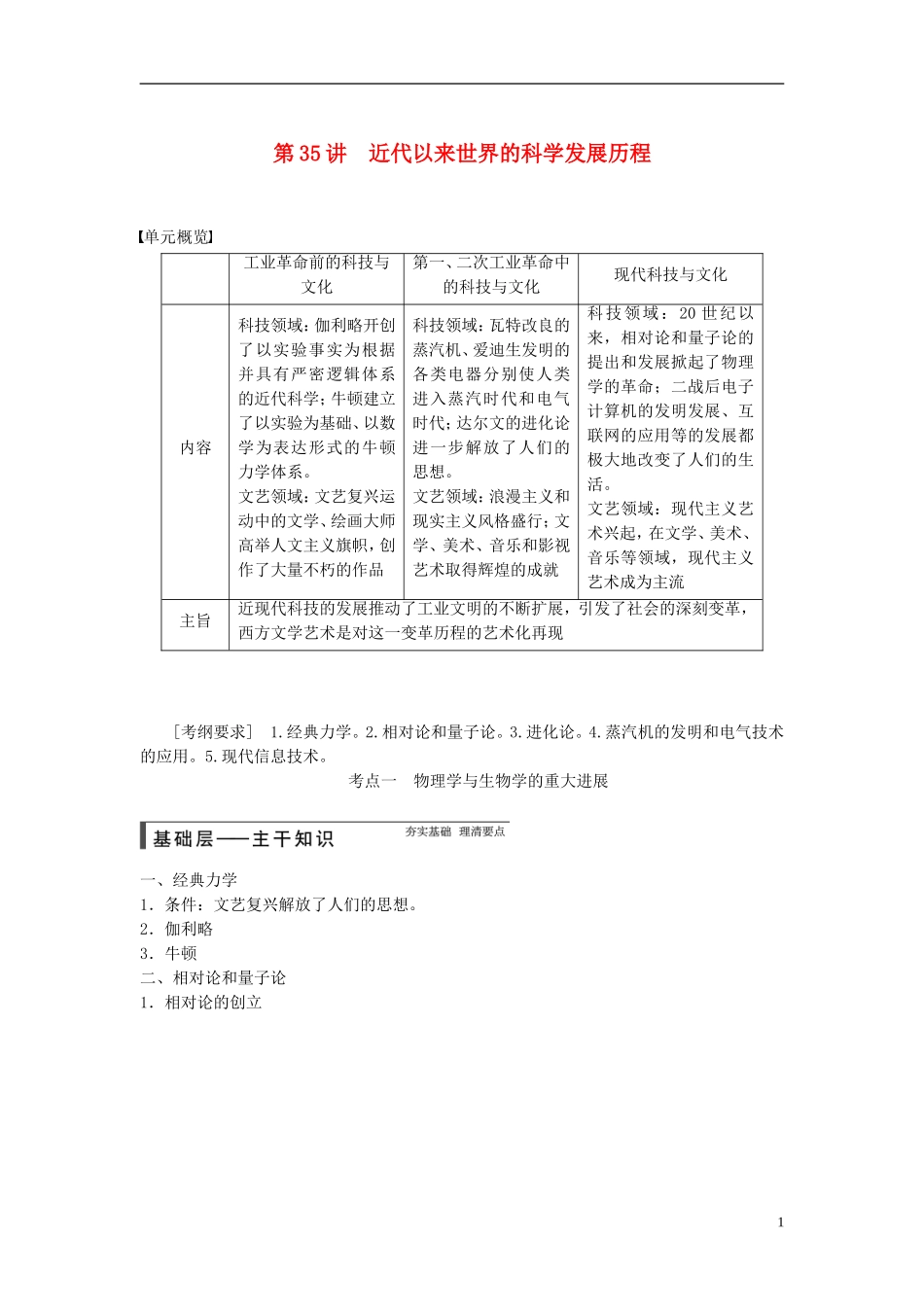 【步步高】（广东专用）2015届高考历史大一轮复习讲义 第35讲 近代以来世界的科学发展历程（含广东高考调研题组，含必背要语）新人教版 _第1页