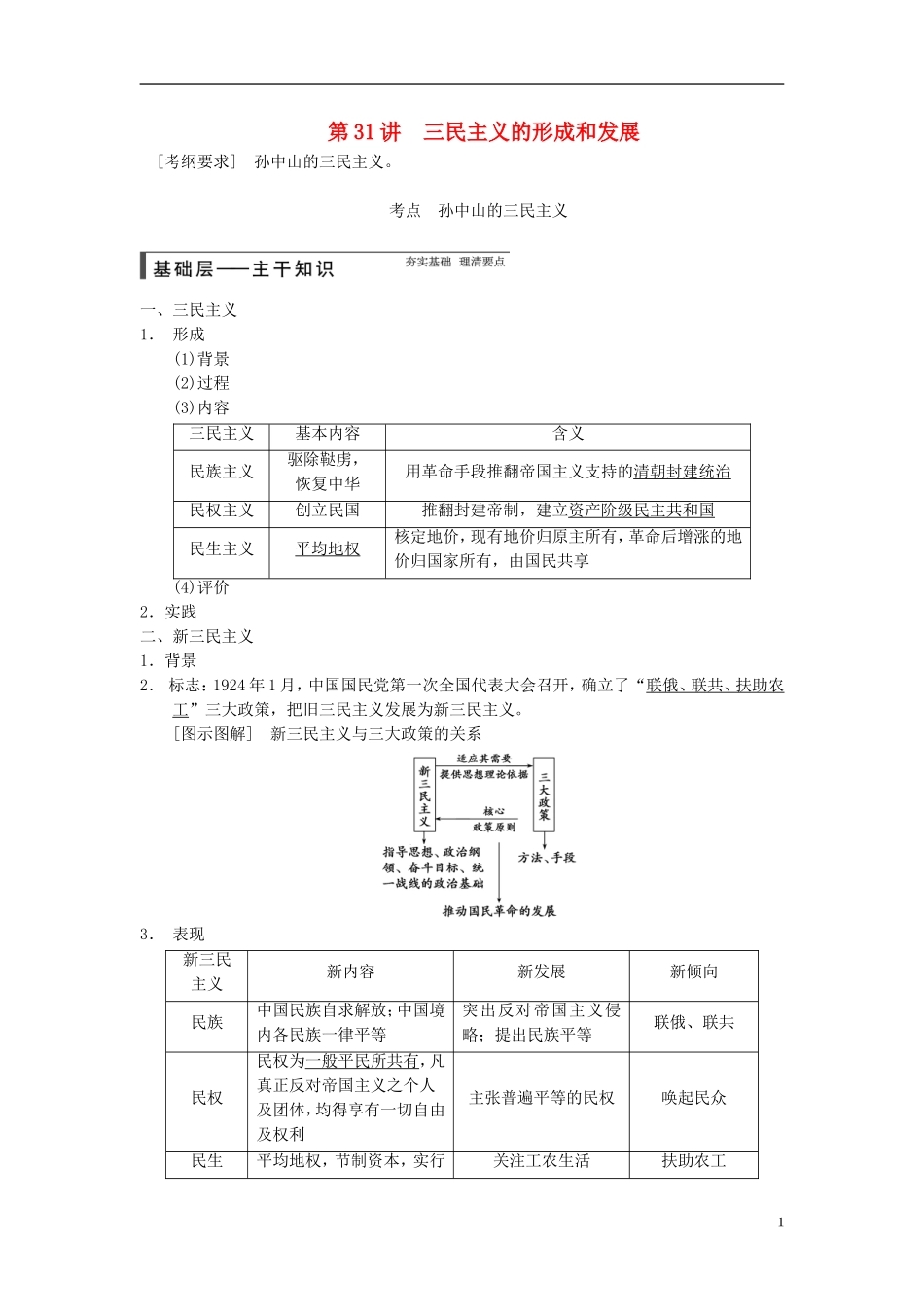 【步步高】（广东专用）2015届高考历史大一轮复习讲义 第31讲 三民主义的形成和发展（含广东高考调研题组，含必背要语）新人教版 _第1页