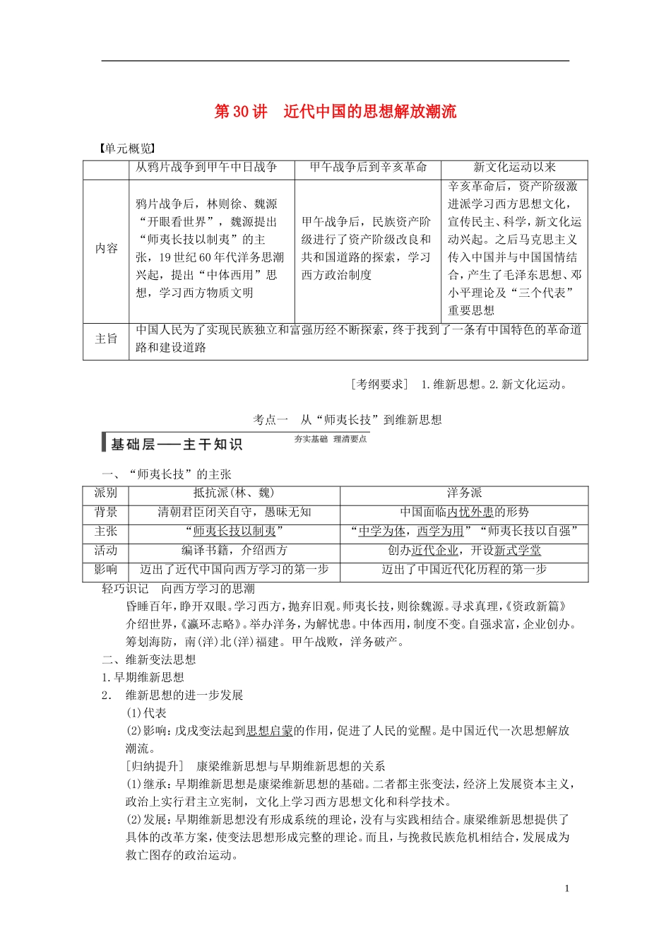 【步步高】（广东专用）2015届高考历史大一轮复习讲义 第30讲 近代中国的思想解放潮流（含广东高考调研题组，含必背要语）新人教版 _第1页