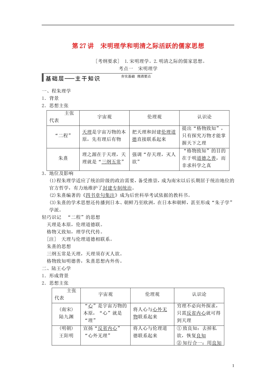 【步步高】（广东专用）2015届高考历史大一轮复习讲义 第27讲 宋明理学和明清之际活跃的儒家思想（含广东高考调研题组，含必背要语）新人教版 _第1页