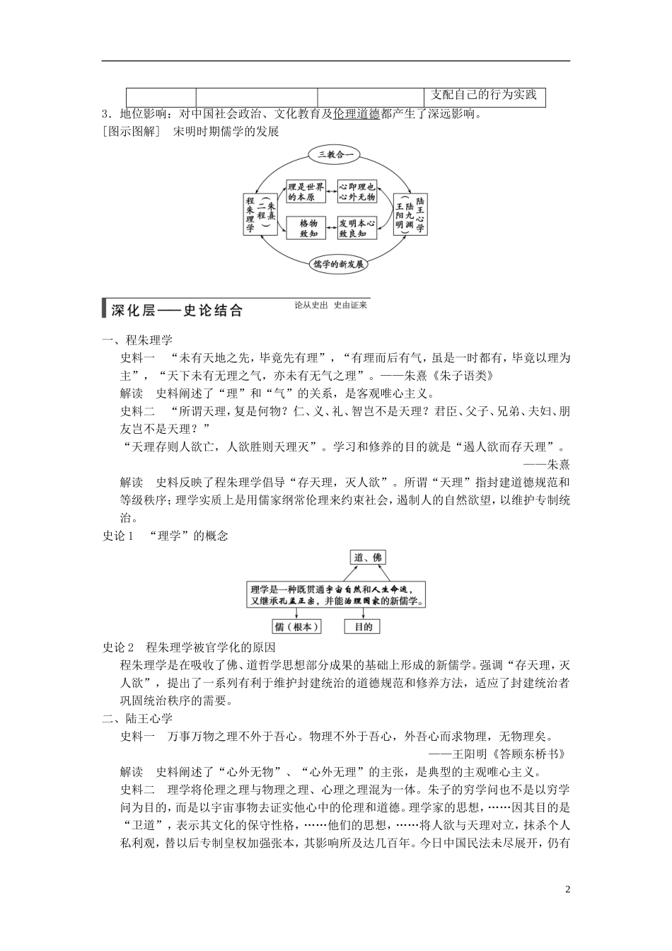 【步步高】（广东专用）2015届高考历史大一轮复习讲义 第27讲 宋明理学和明清之际活跃的儒家思想（含广东高考调研题组，含必背要语）新人教版 _第2页