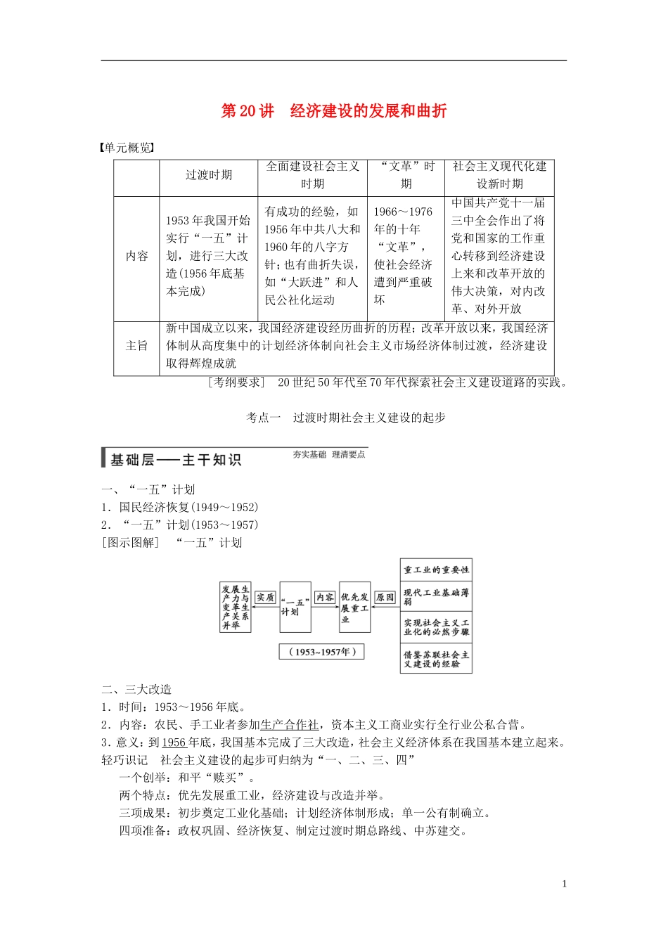 【步步高】（广东专用）2015届高考历史大一轮复习讲义 第20讲 经济建设的发展和曲折（含广东高考调研题组，含必背要语）新人教版 _第1页