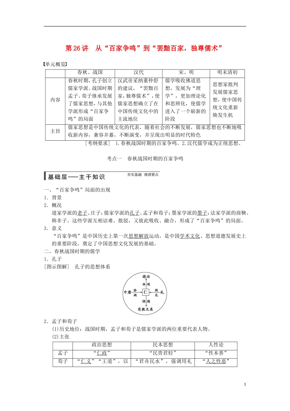 【步步高】（广东专用）2015届高考历史大一轮复习讲义 第26讲 从“百家争鸣”到“罢黜百家，独尊儒术”（含广东高考调研题组，含必背要语）新人教版 _第1页