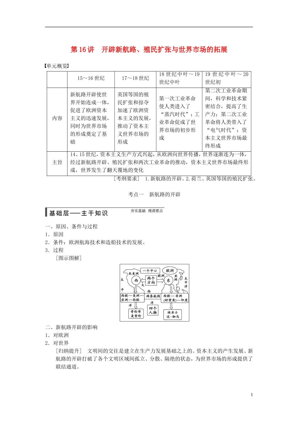 【步步高】（广东专用）2015届高考历史大一轮复习讲义 第16讲 开辟新航路、殖民扩张与世界市场的拓展（含广东高考调研题组，含必背要语）新人教版 _第1页