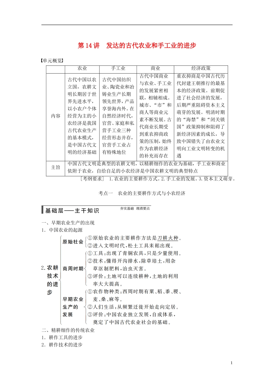 【步步高】（广东专用）2015届高考历史大一轮复习讲义 第14讲 发达的古代农业和手工业的进步（含广东高考调研题组，含必背要语）新人教版 _第1页