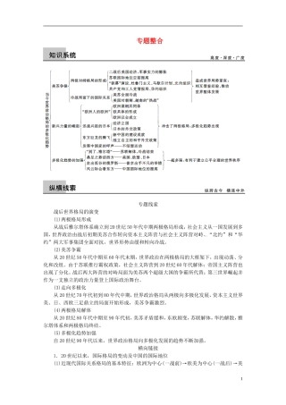 【步步高】（四川专用 通史版）2015届高考历史一轮总复习 专题十六 第二次世界大战后世界政治格局的演变专题整合