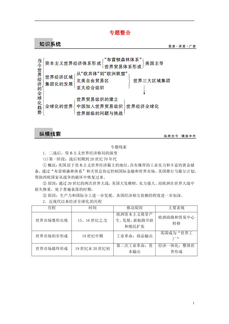 【步步高】（四川专用 通史版）2015届高考历史一轮总复习 专题十七 第二次世界大战后世界经济的全球化趋势专题整合_第1页