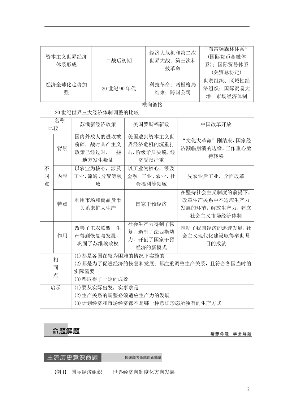【步步高】（四川专用 通史版）2015届高考历史一轮总复习 专题十七 第二次世界大战后世界经济的全球化趋势专题整合_第2页