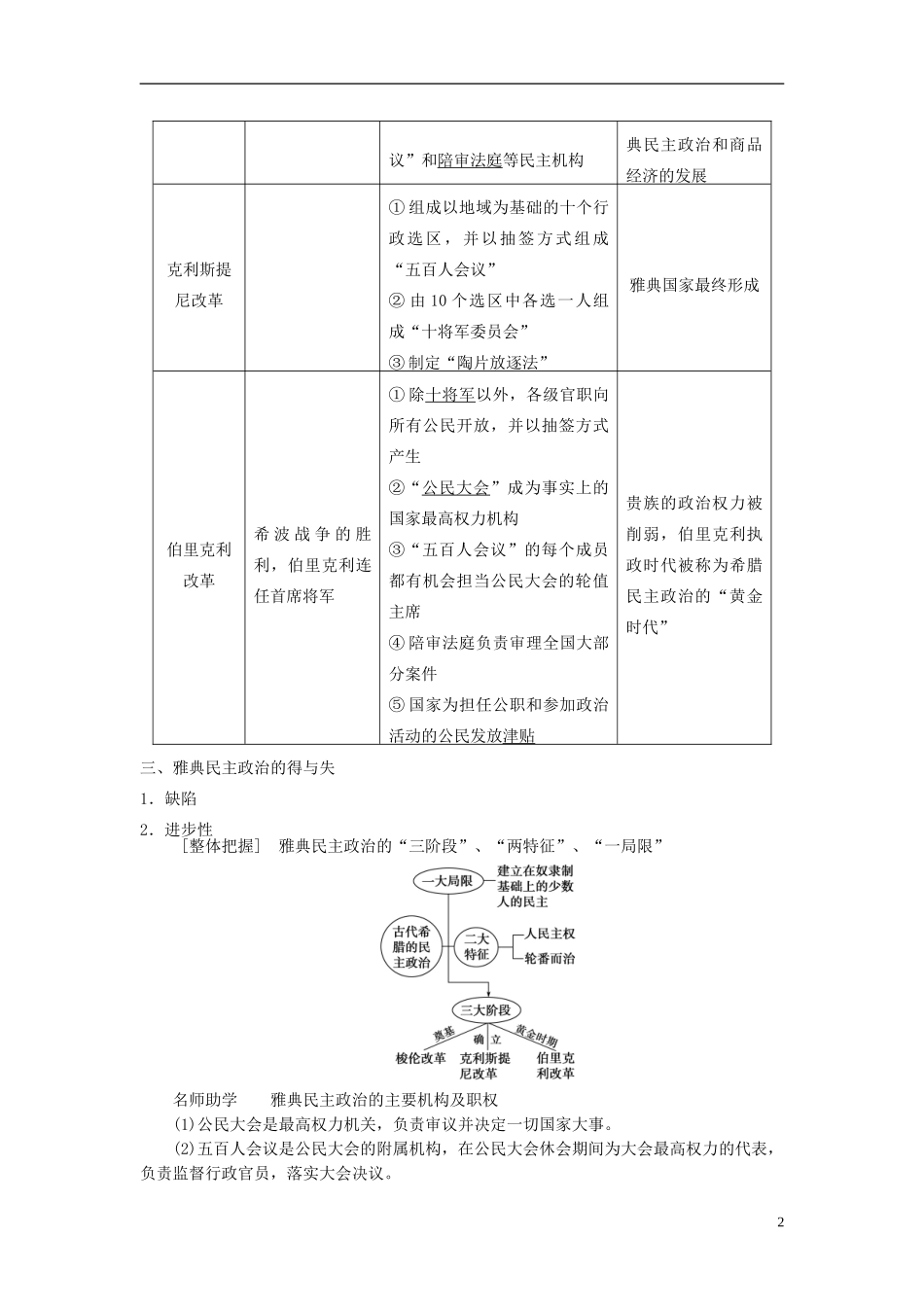 【步步高】（四川专用 通史版）2015届高考历史一轮总复习 专题五 古代希腊、罗马的政治及人文精神的起源教案_第2页