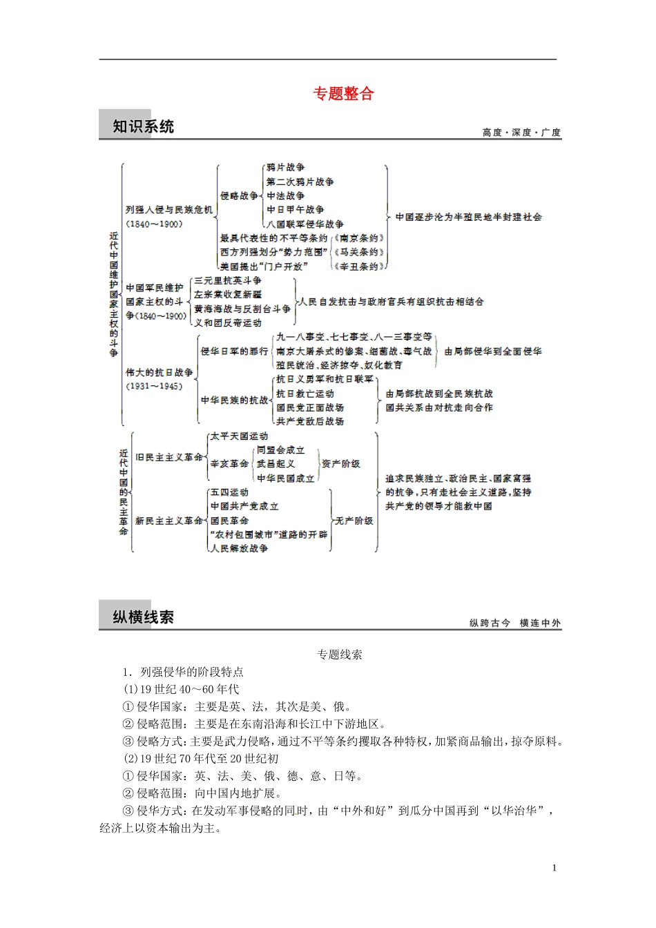 【步步高】（四川专用 通史版）2015届高考历史一轮总复习 专题十一  近代中国的民主革命专题整合_第1页