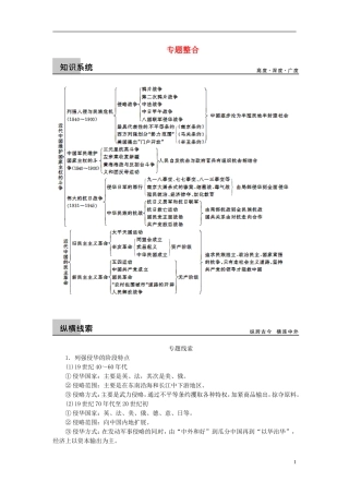 【步步高】（四川专用 通史版）2015届高考历史一轮总复习 专题十一  近代中国的民主革命专题整合