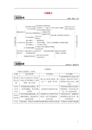【步步高】（四川专用 通史版）2015届高考历史一轮总复习 专题二十二 现代中国的对外关系专题整合