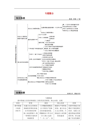 【步步高】（四川专用 通史版）2015届高考历史一轮总复习 专题二十一 中国特色社会主义建设的道路专题整合