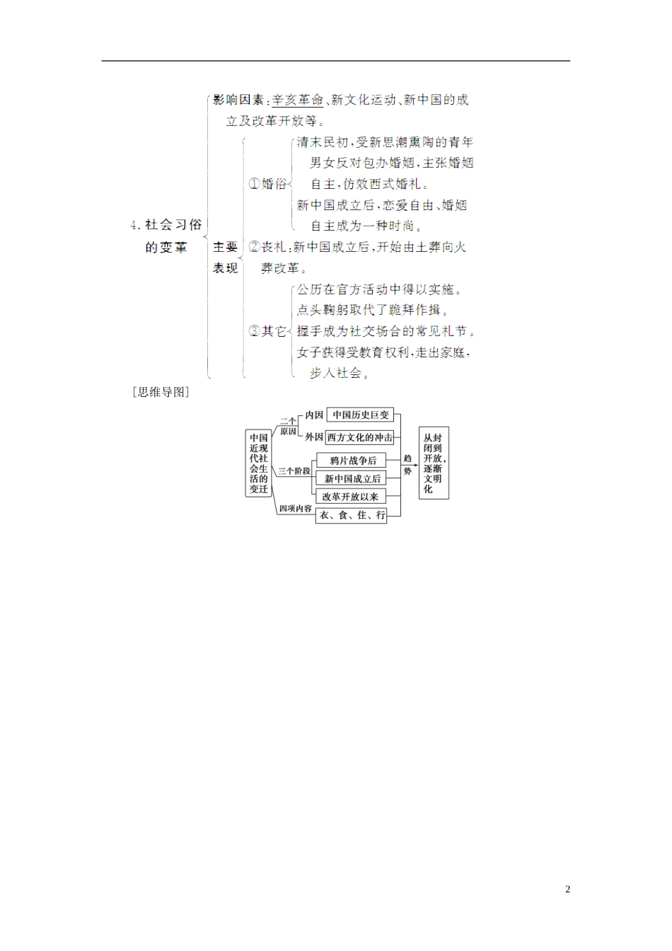【步步高】（四川专用 通史版）2015届高考历史一轮总复习 专题二十三 中国近现代社会生活的变迁教案_第2页