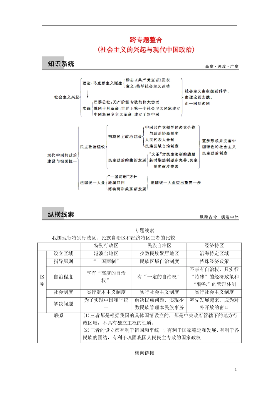 【步步高】（四川专用 通史版）2015届高考历史一轮总复习 专题二十 现代中国的政治建设与中国统一跨专题整合_第1页