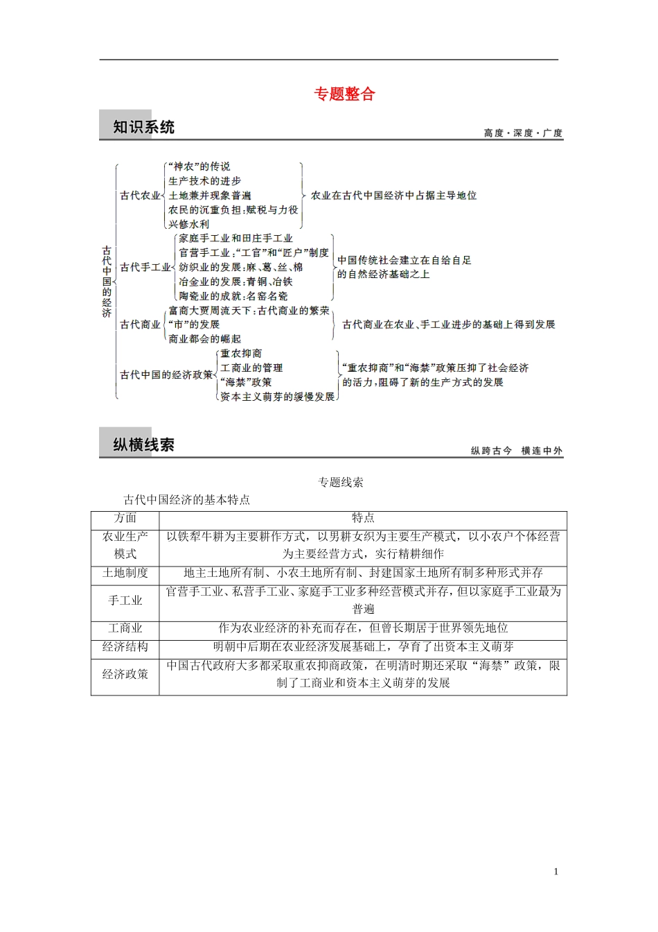 【步步高】（四川专用 通史版）2015届高考历史一轮总复习 专题二 古代中国的经济专题整合_第1页