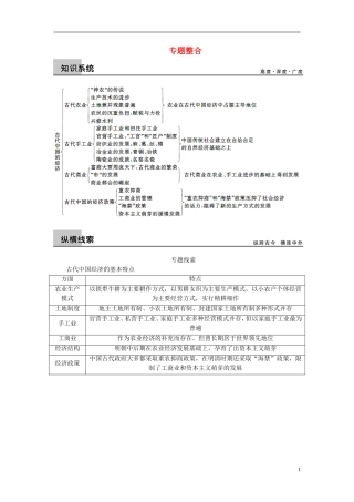 【步步高】（四川专用 通史版）2015届高考历史一轮总复习 专题二 古代中国的经济专题整合