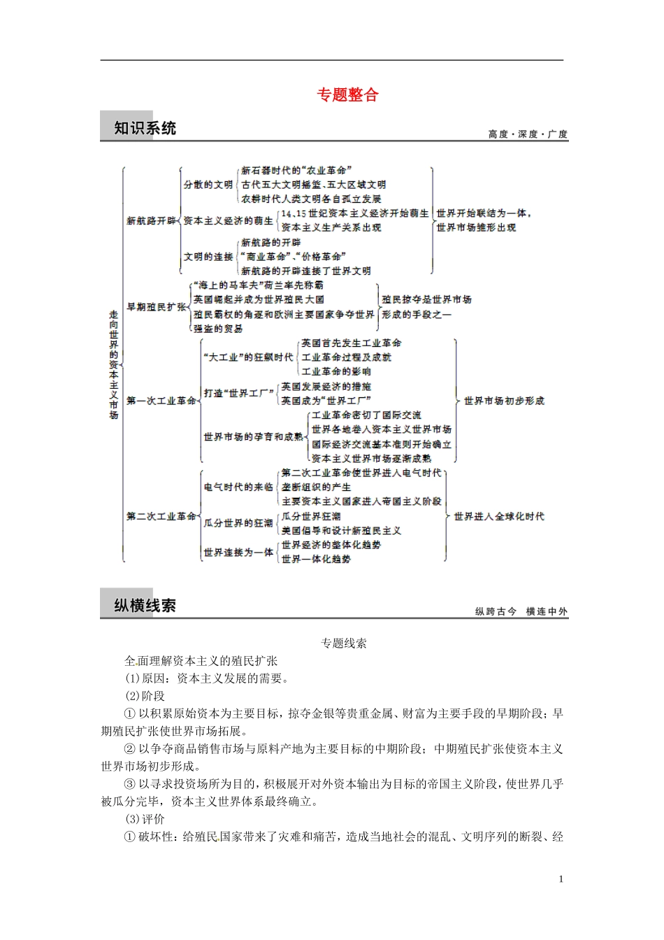 【步步高】（四川专用 通史版）2015届高考历史一轮总复习 专题七  新航路的开辟、殖民扩张与资本主义世界市场的形成和发展专题整合_第1页