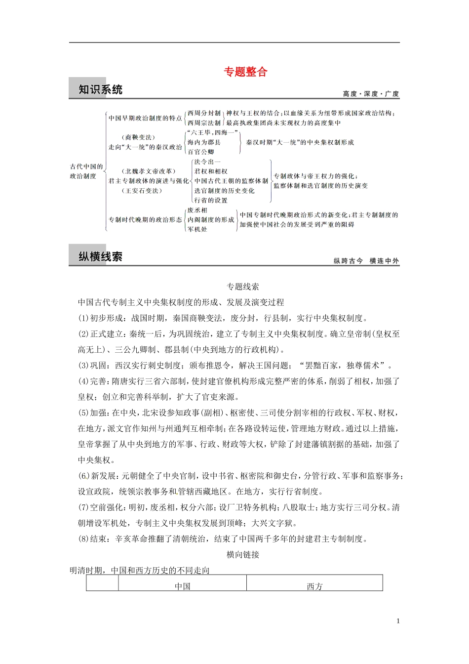 【步步高】（四川专用 通史版）2015届高考历史一轮总复习 专题一 古代中国的政治制度专题整合_第1页