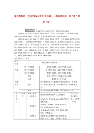 【步步高】2015届高考语文总复习讲义 小说阅读 第一节 专题三 重点题型四 艺术手法(含语言)赏析题 得鱼莫忘筌 得 意 需要 言