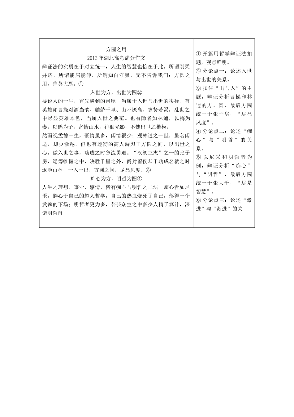 【步步高】2015届高考语文总复习讲义 作文序列化提升方案 专题五 腹有诗书气自华 内容充实_第2页