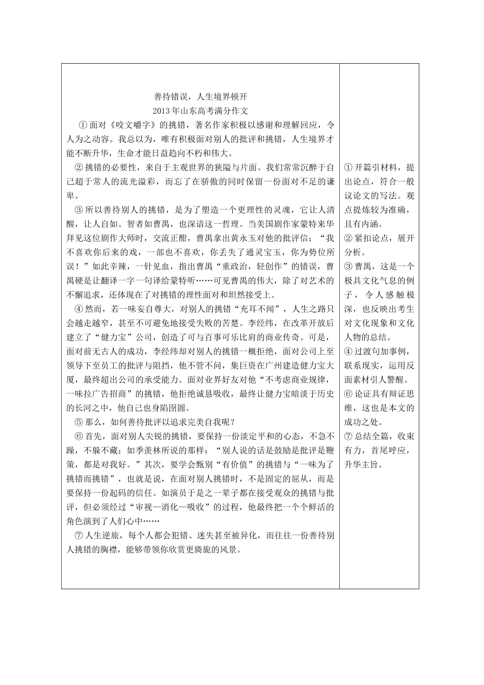 【步步高】2015届高考语文总复习讲义 作文序列化提升方案 专题四 远近高低各不同 结构合理_第2页