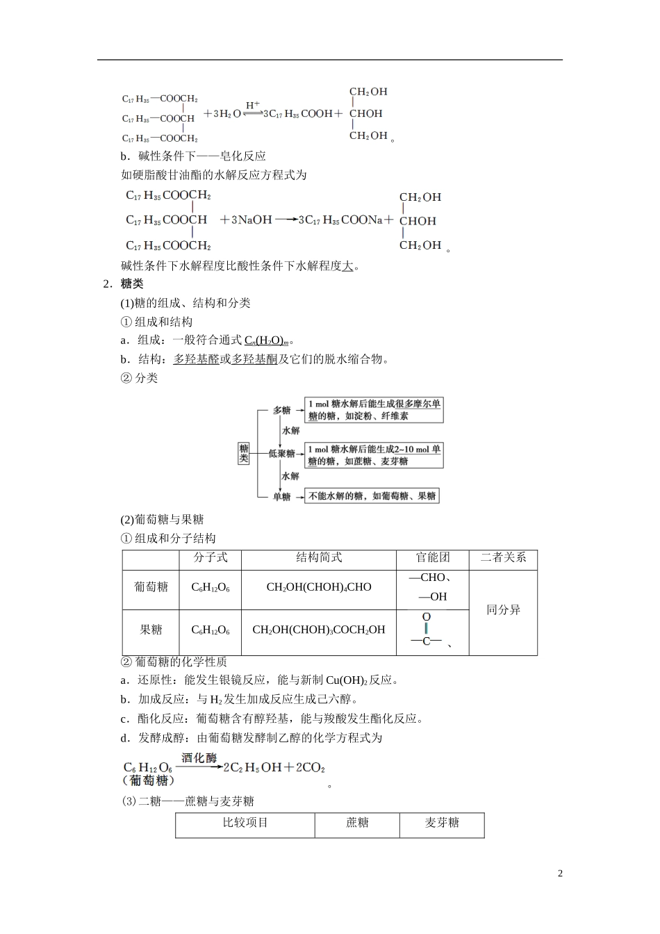 【步步高】2015届高考化学大一轮复习 专题十一 第4讲 生命中的基础有机化学物质合成有机高分子（含解析）_第2页