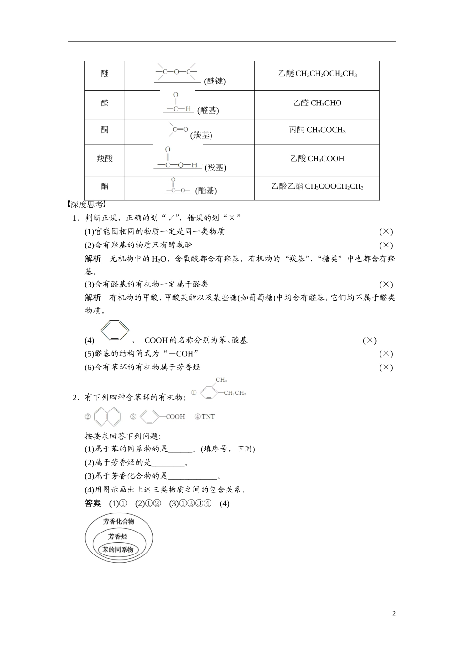 【步步高】2015届高考化学大一轮复习 专题十一 第1讲 认识有机化合物（含解析）_第2页