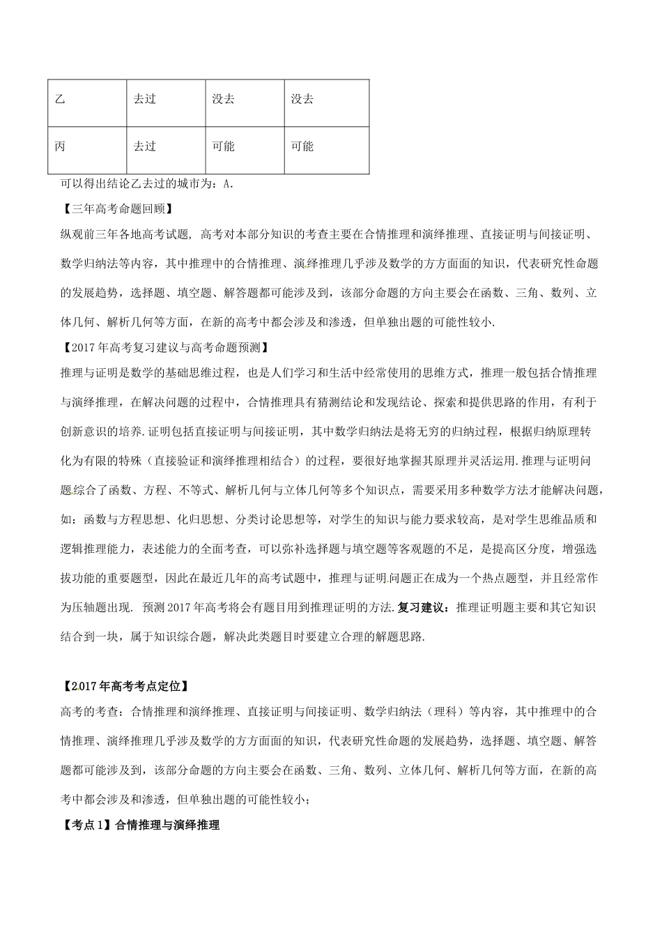 备战高考数学（精讲精练精析）专题12.2 推理与证明试题 文（含解析）-人教版高三全册数学试题_第3页