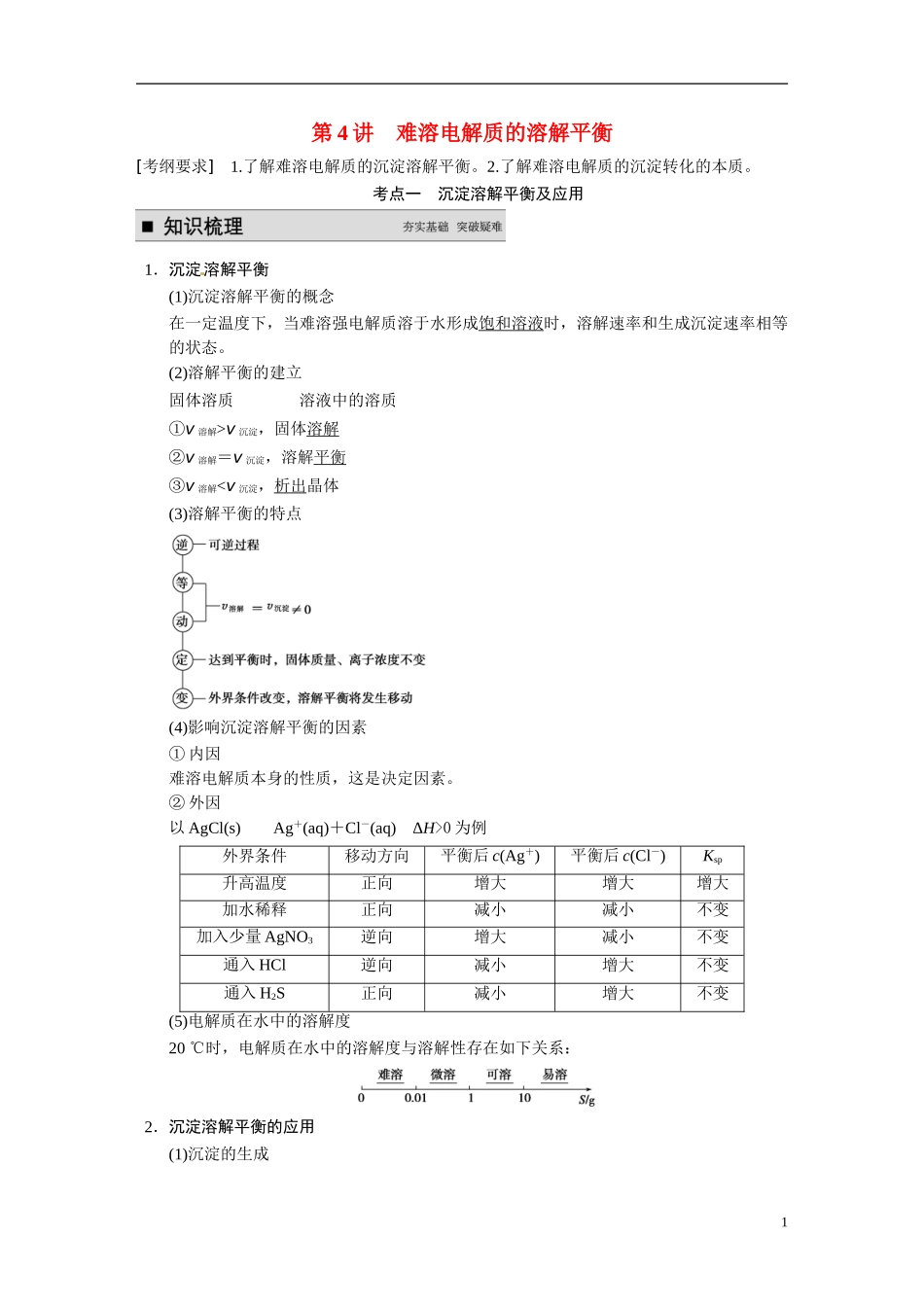 【步步高】2015届高考化学大一轮复习 专题八 第4讲 难溶电解质的溶解平衡（含解析）_第1页