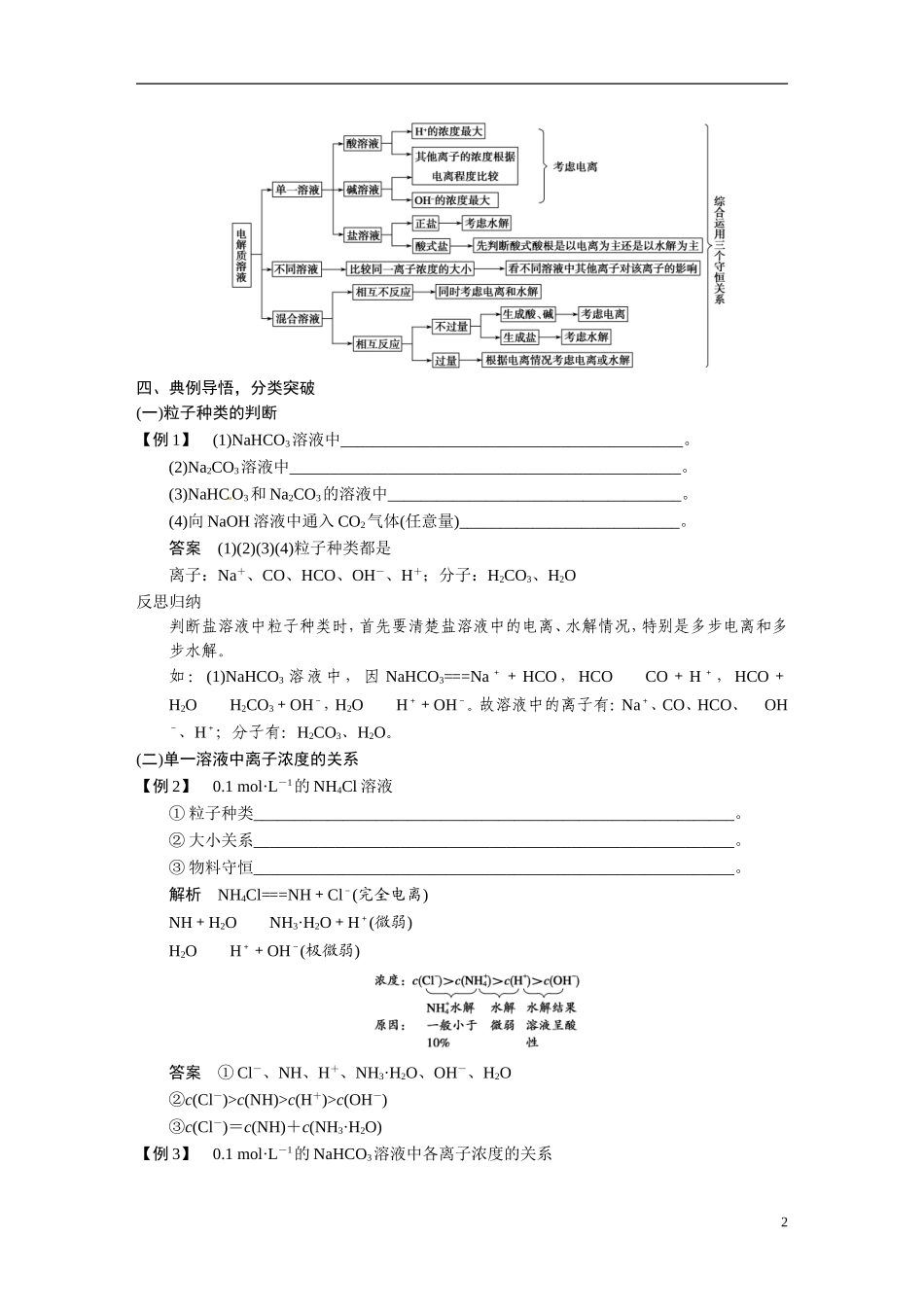 【步步高】2015届高考化学大一轮复习 专题八 专题讲座八 离子浓度的大小比较（含解析）_第2页