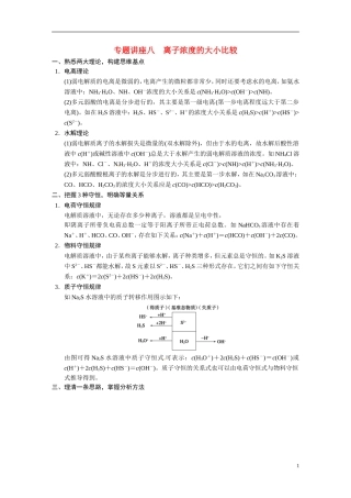 【步步高】2015届高考化学大一轮复习 专题八 专题讲座八 离子浓度的大小比较（含解析）