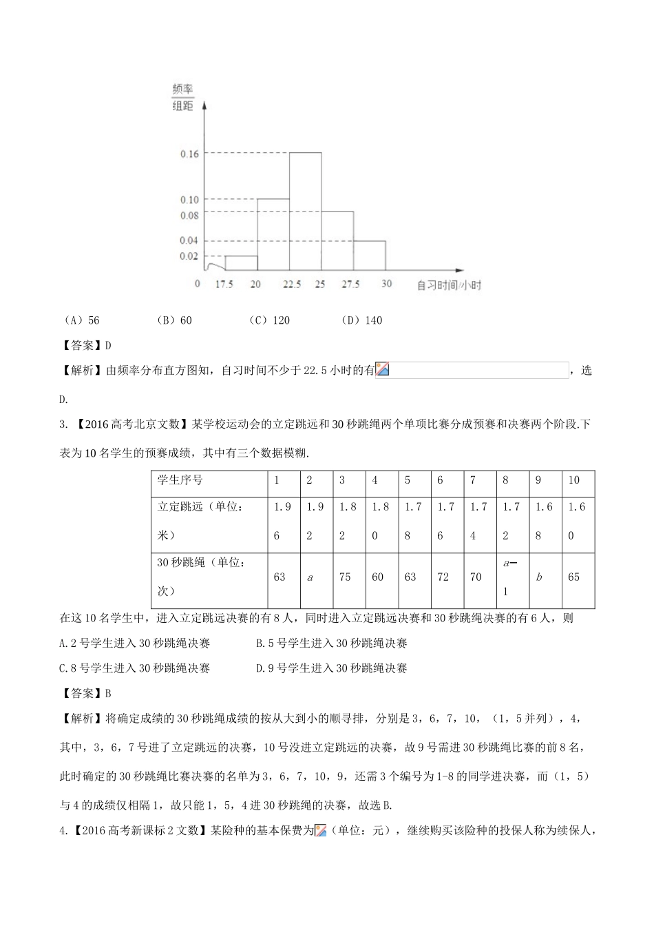 备战高考数学（精讲精练精析）专题11.2 统计与统计案例试题 文（含解析）-人教版高三全册数学试题_第2页