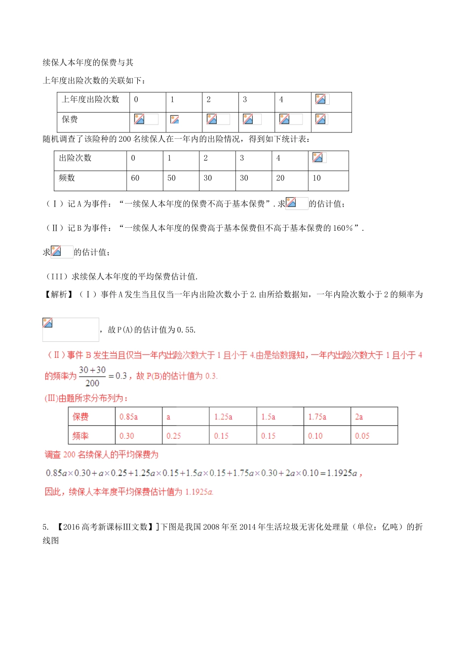 备战高考数学（精讲精练精析）专题11.2 统计与统计案例试题 文（含解析）-人教版高三全册数学试题_第3页