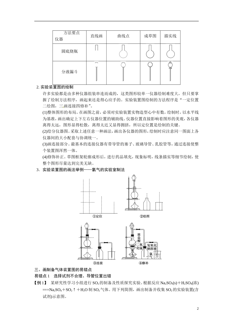 【步步高】2015届高考化学大一轮复习 专题九 第6讲 实验作图题（含解析）_第2页