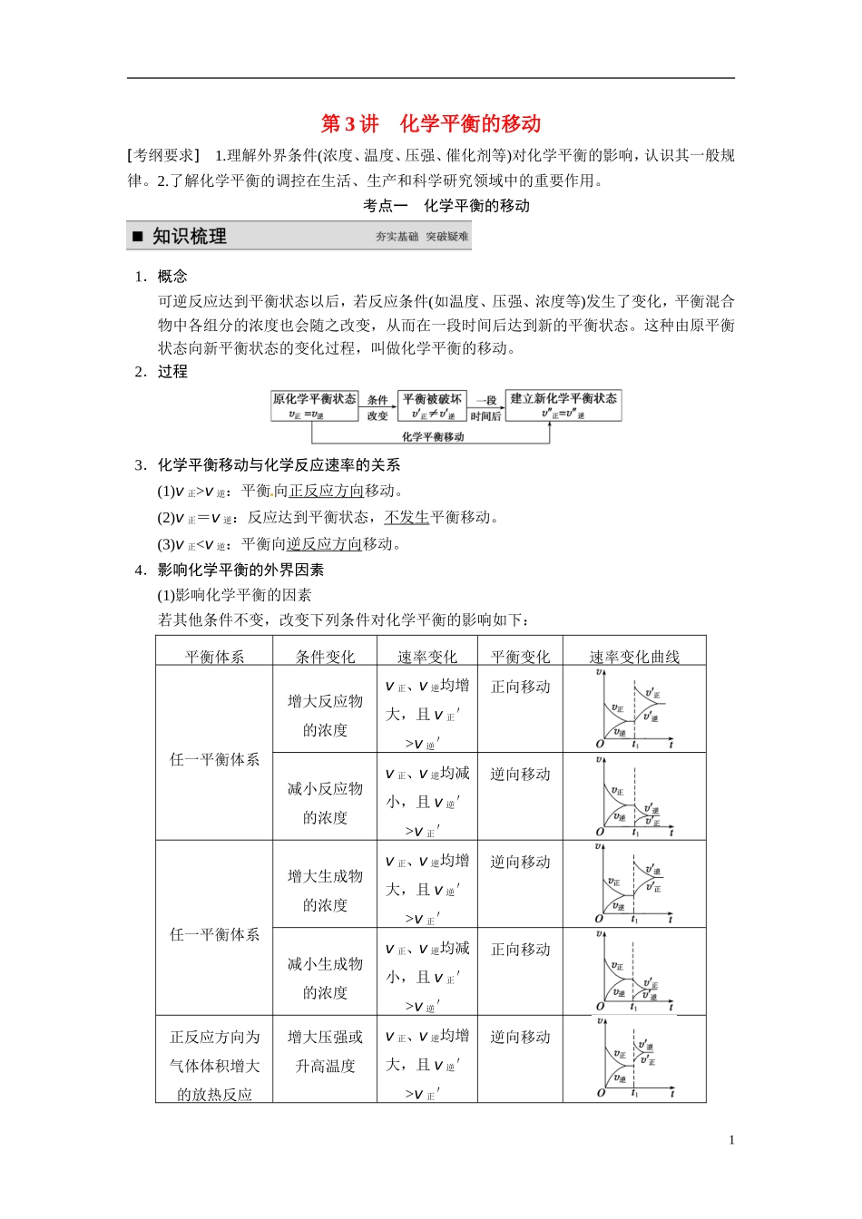 【步步高】2015届高考化学大一轮复习 专题七 第3讲 化学平衡的移动（含解析）_第1页