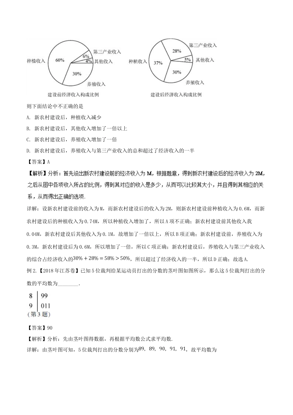 备战高考数学大一轮复习 热点聚焦与扩展 专题64 统计初步-人教版高三全册数学试题_第3页