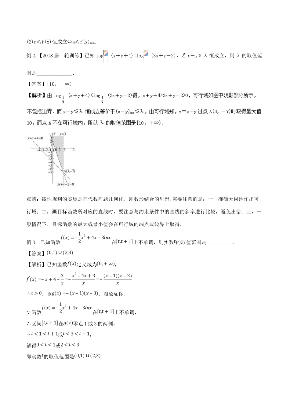 备战高考数学大一轮复习 热点聚焦与扩展 专题17 恒成立问题——数形结合法-人教版高三全册数学试题_第3页