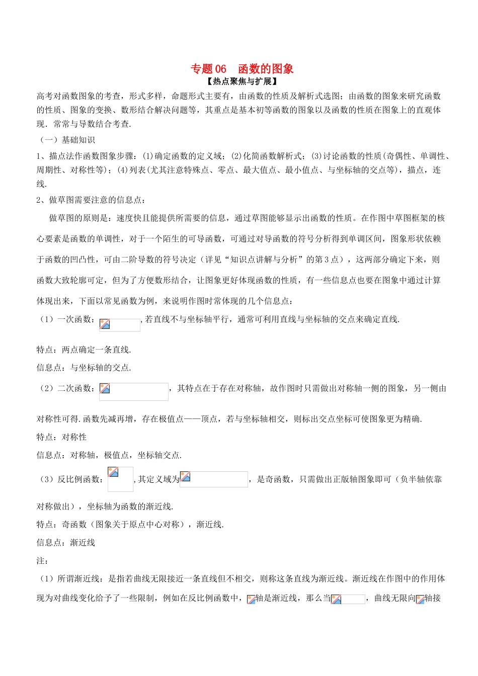 备战高考数学大一轮复习 热点聚焦与扩展 专题06 函数的图象-人教版高三全册数学试题_第1页