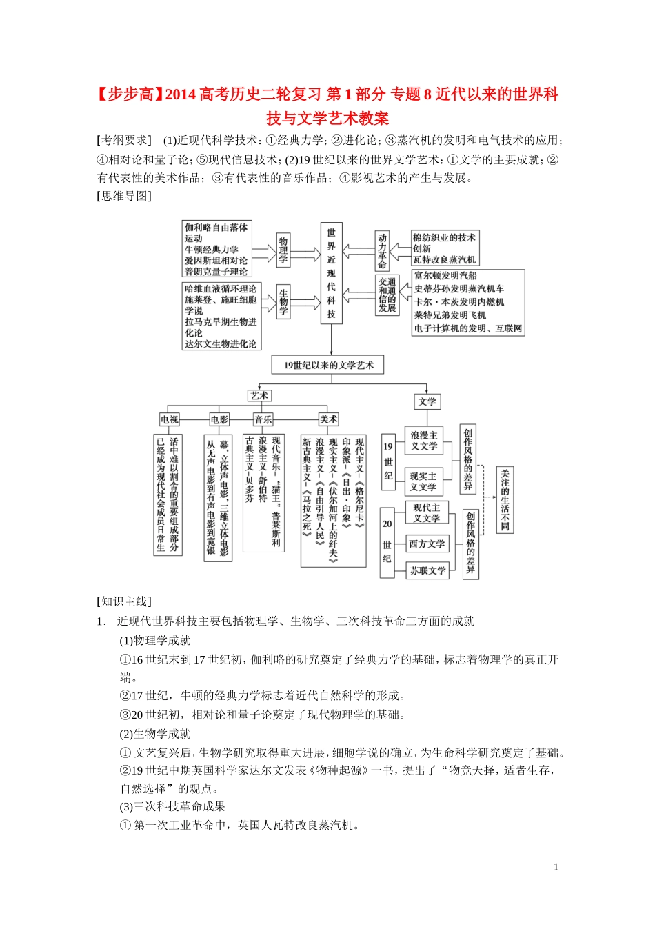 【步步高】2014高考历史二轮复习 第1部分 专题8 近代以来的世界科技与文学艺术教案_第1页