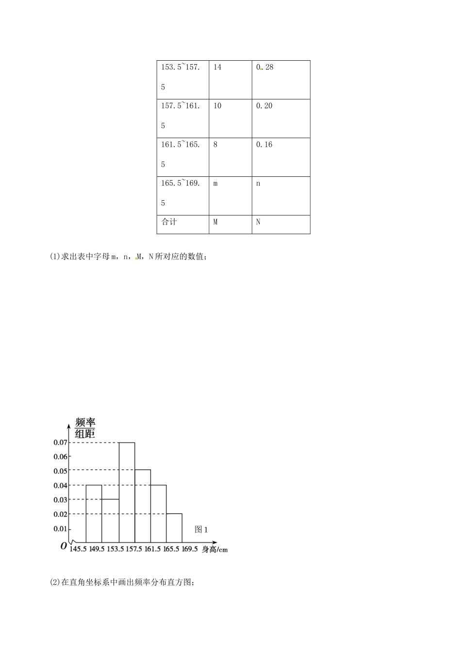 备战高考数学一轮复习（热点难点）专题65 利用样本的数字特征估计总体-人教版高三全册数学试题_第3页
