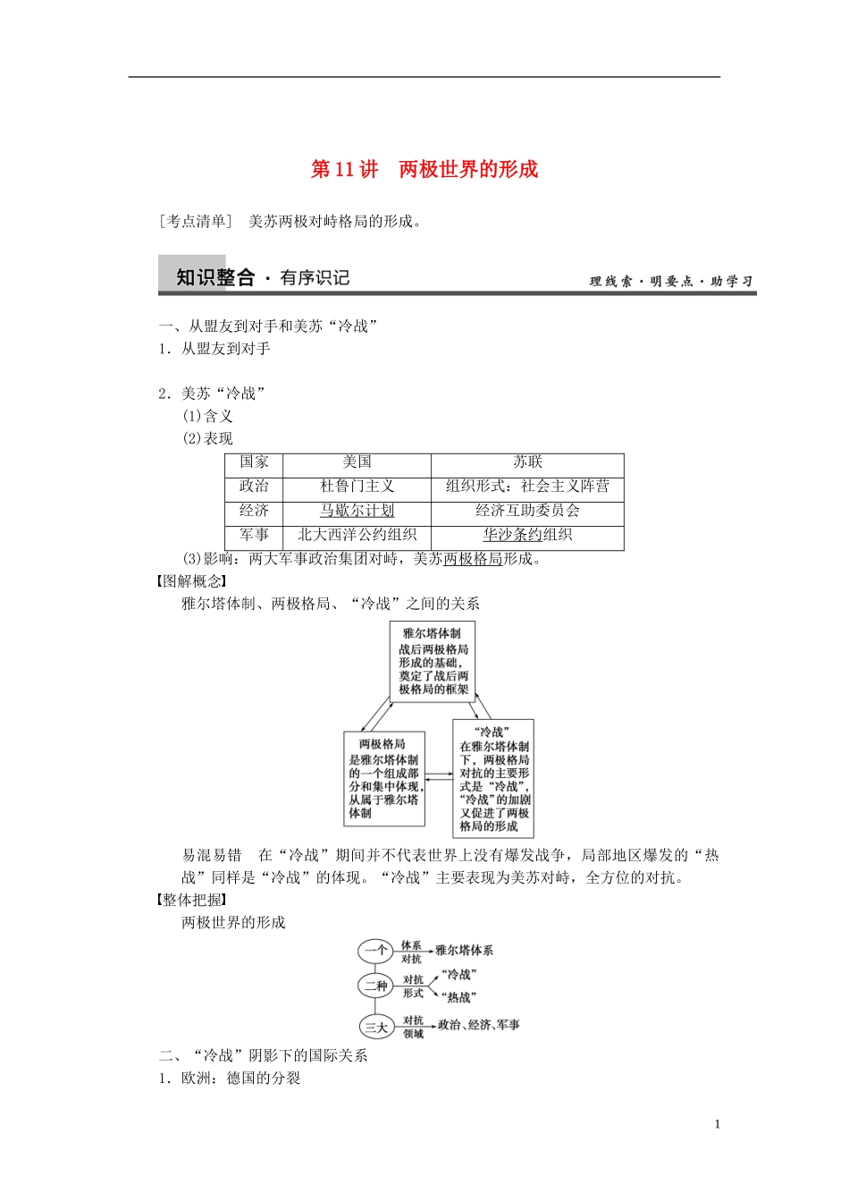 【步步高】2014届高考历史一轮复习讲义 （知识整合+重点深化+探究命题+课时训练）第五单元 第11讲 两极世界的形成（含解析） 新人教版_第1页