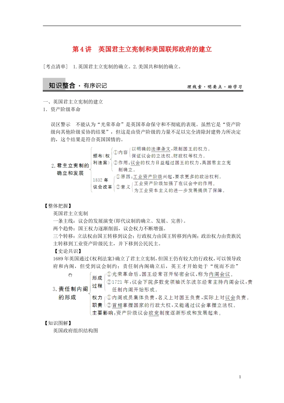 【步步高】2014届高考历史一轮复习讲义 （知识整合+重点深化+探究命题+课时训练）第二单元 第4讲 英国君主立宪制和美国联邦政府的建立（含解析） 新人教版_第1页