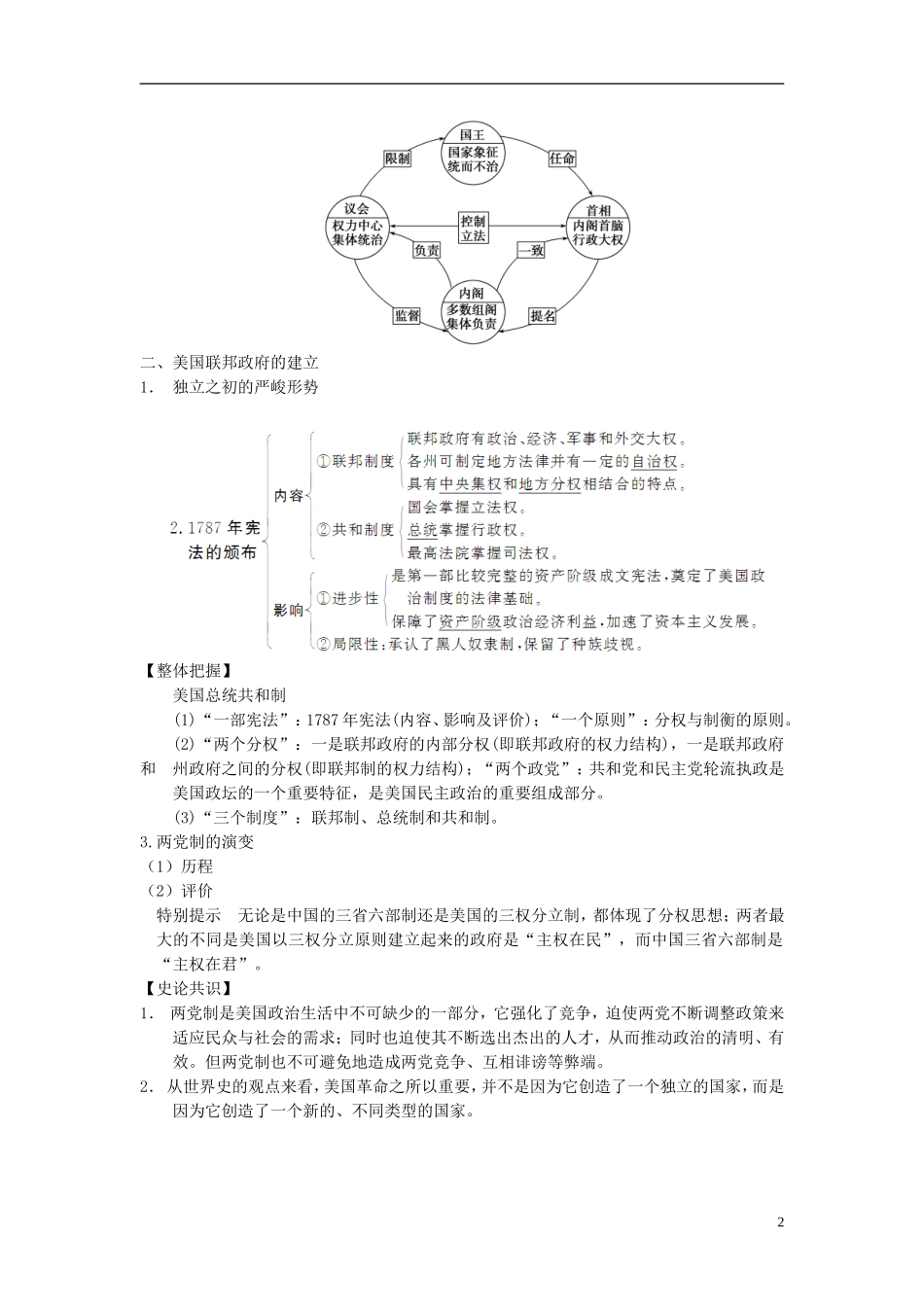 【步步高】2014届高考历史一轮复习讲义 （知识整合+重点深化+探究命题+课时训练）第二单元 第4讲 英国君主立宪制和美国联邦政府的建立（含解析） 新人教版_第2页