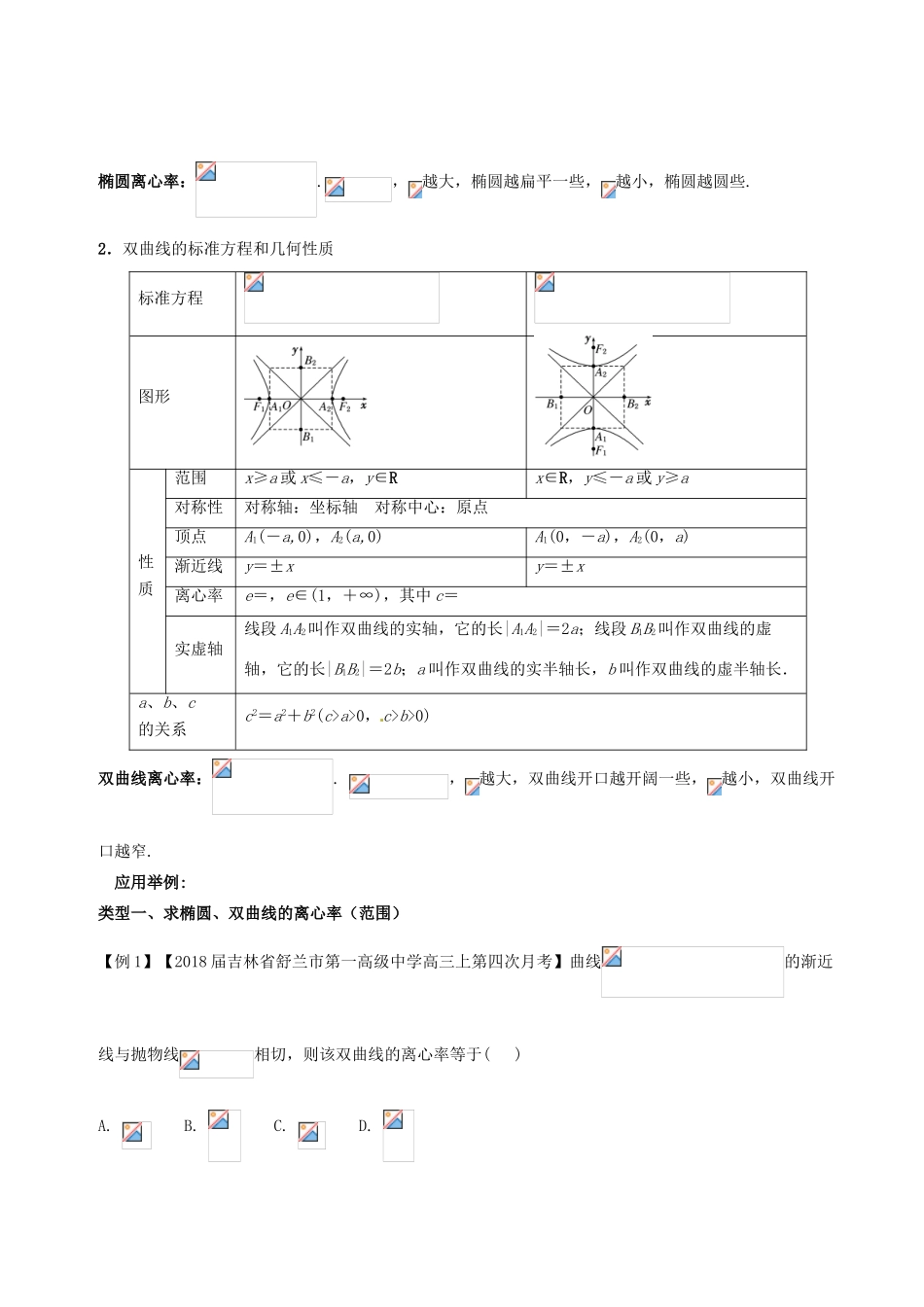 备战高考数学一轮复习（热点难点）专题55 你能把圆锥曲线拍多扁-离心率问题-人教版高三全册数学试题_第2页